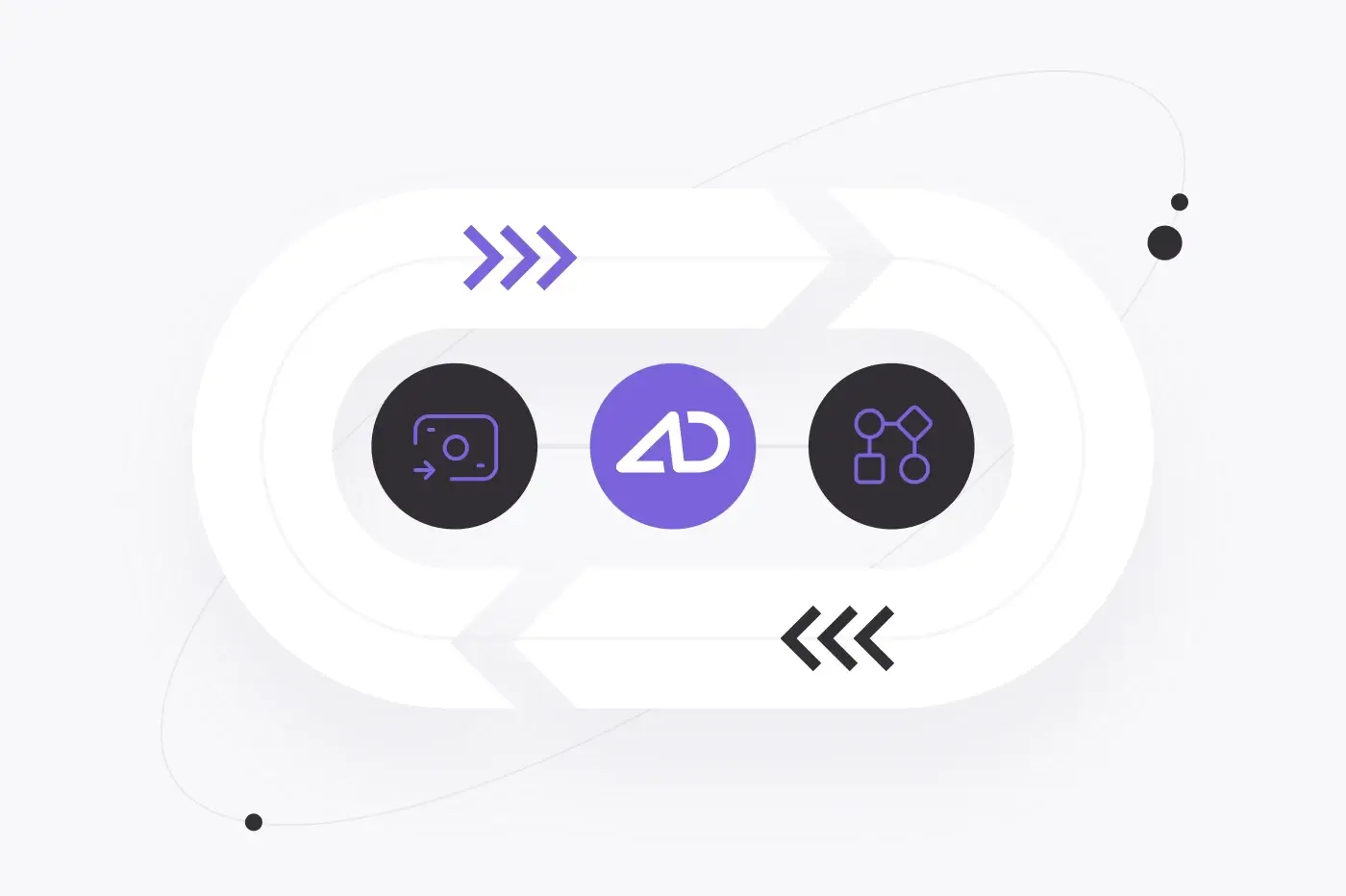 自动追踪与结算