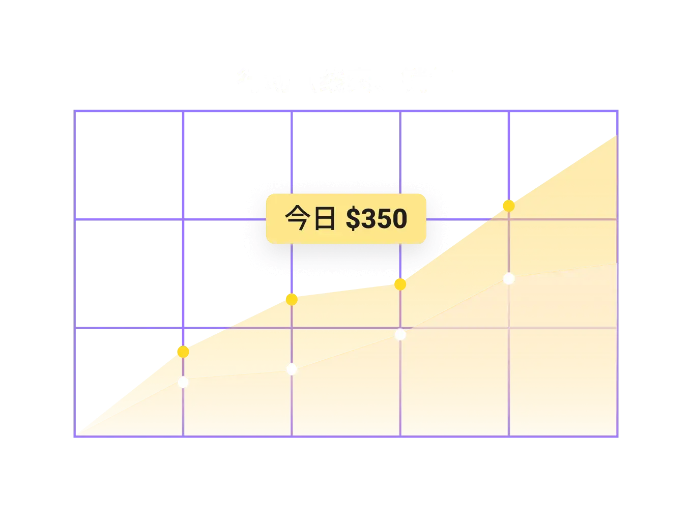 在主流电商平台上扩大流量与销售额