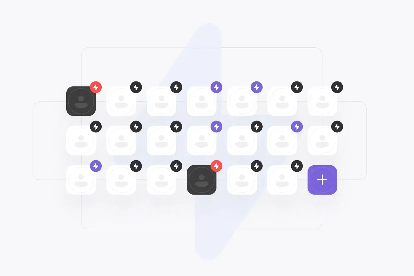 达人关系管理 (IRM)