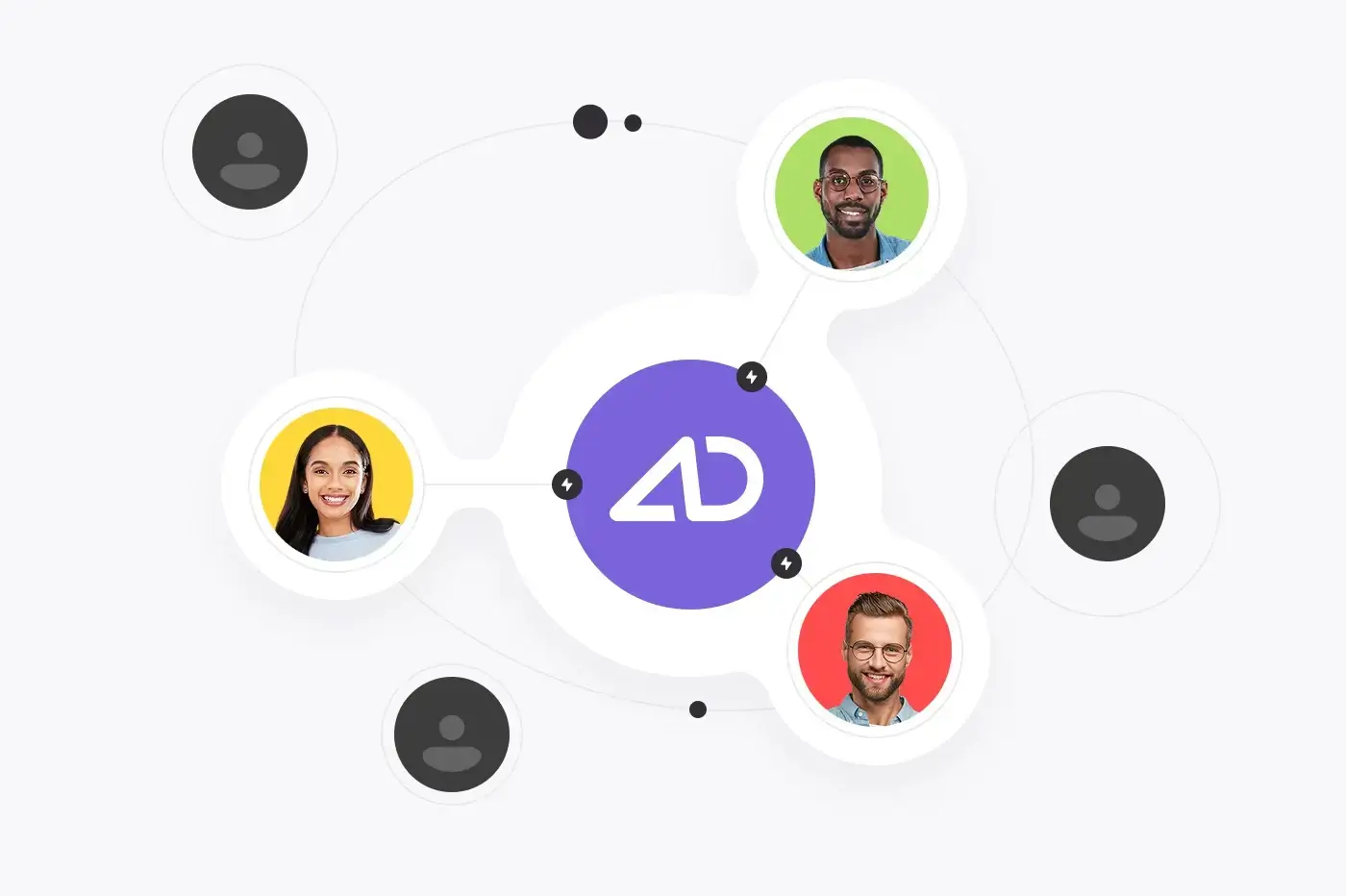 无缝化创作者发现