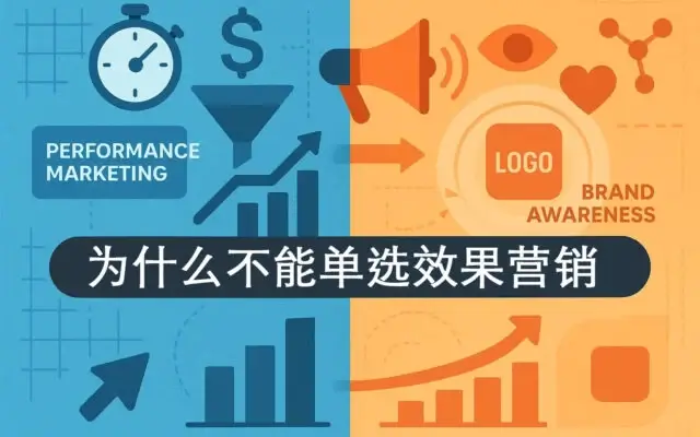 效果营销 vs. 品牌知名度：出海品牌该如何抉择？